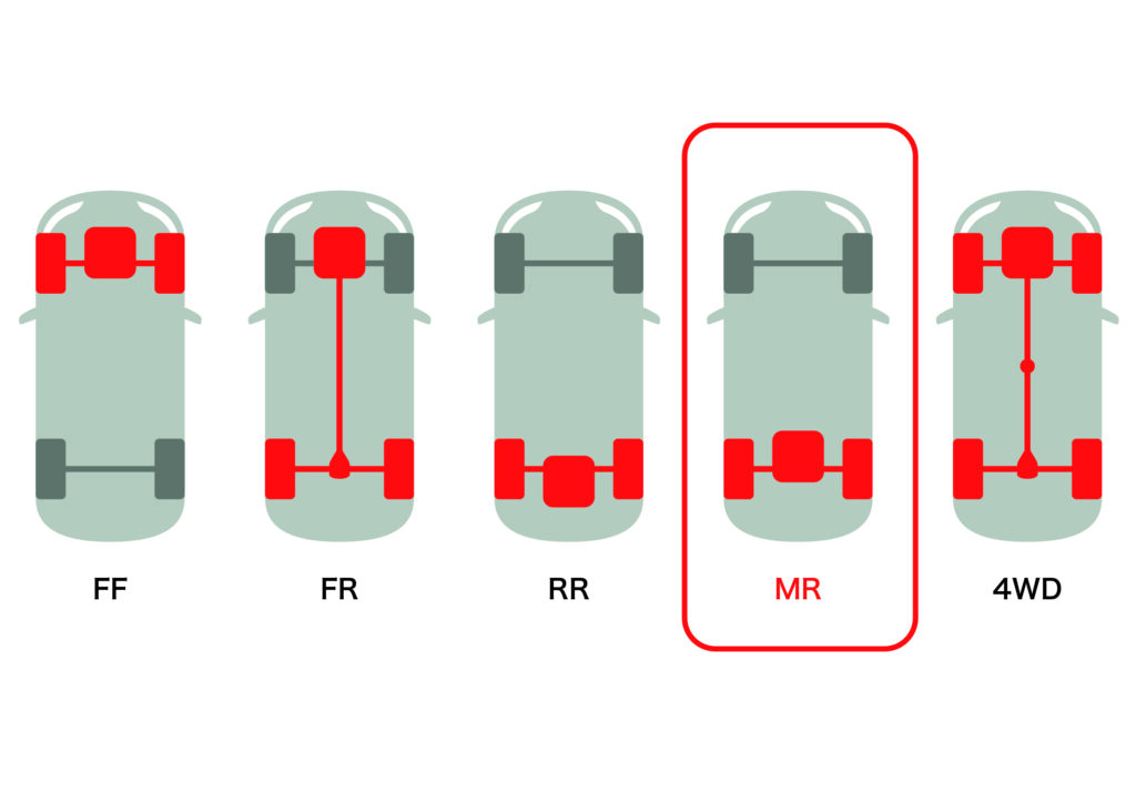 MR車両のイメージ